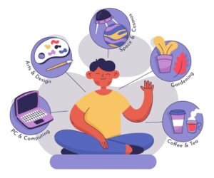 Five Key Practices for Cultivating Mental Wellness