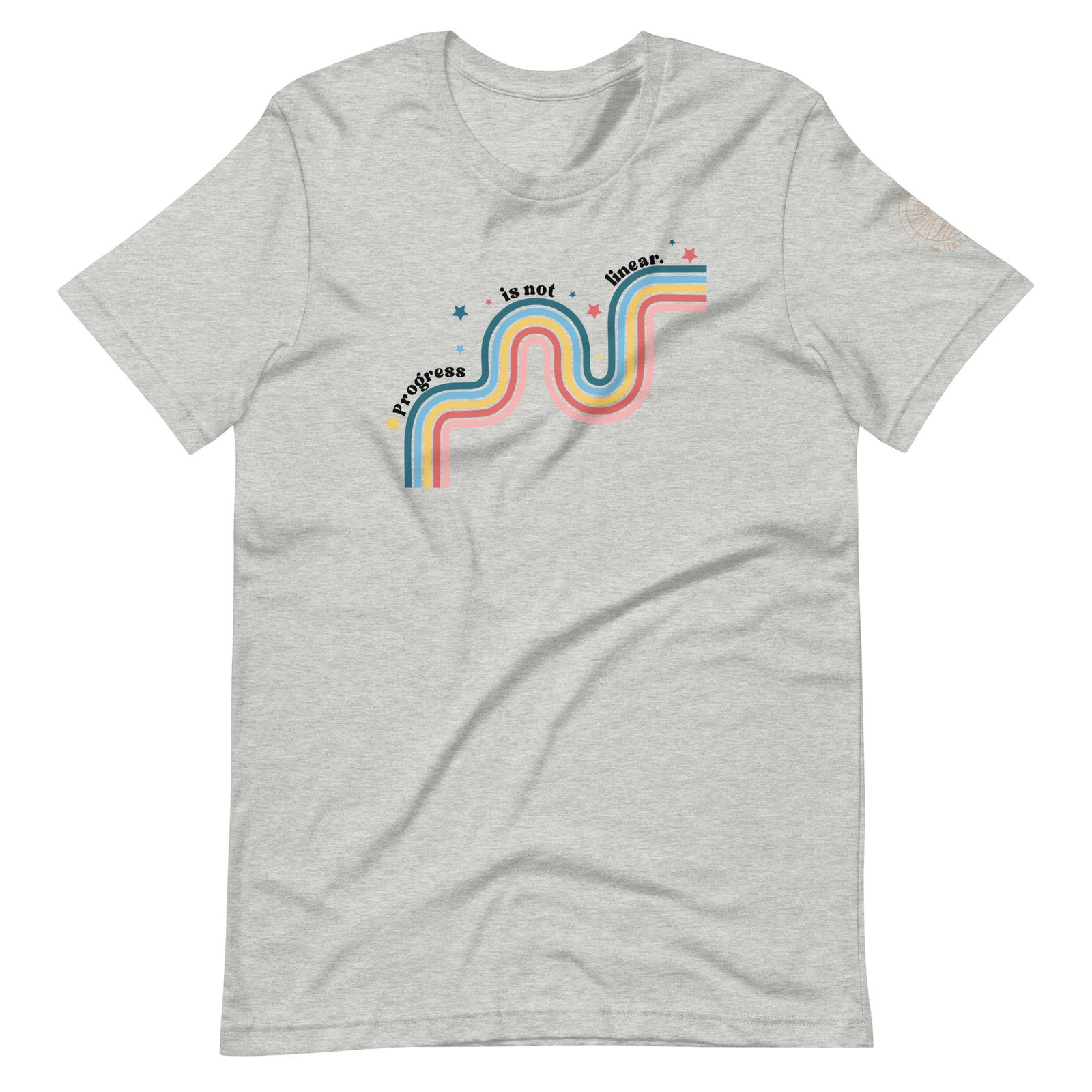 Progress is Not Linear - Image 4