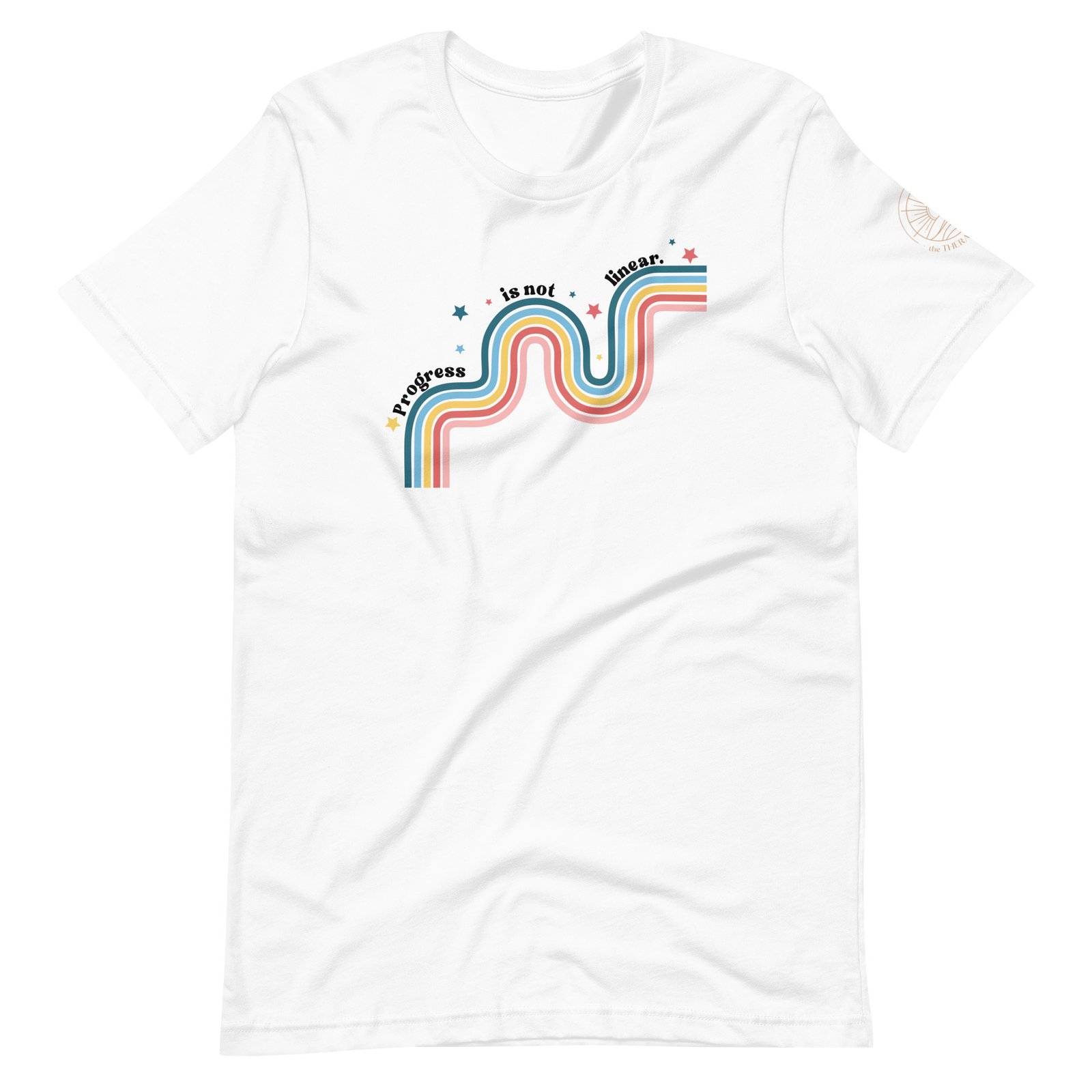 Progress is Not Linear - Image 13